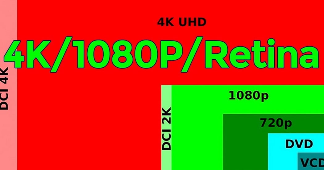 Why Choose 4K 1080P Retina Displays