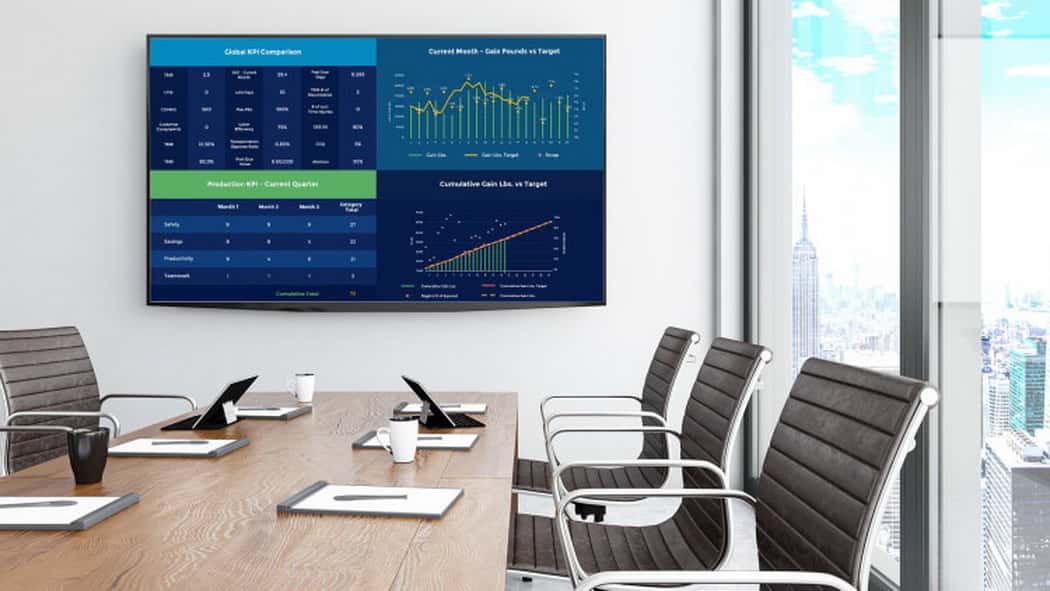 Elevate Your Corporate Digital Signage 103 min Elevate Your Corporate Digital Signage