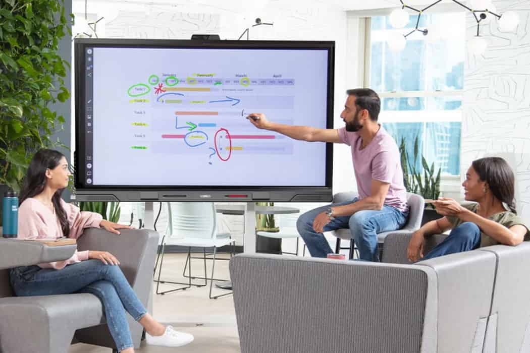 Interactive Display Boards Benefit Your Workplace