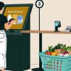 Self Service Kiosk