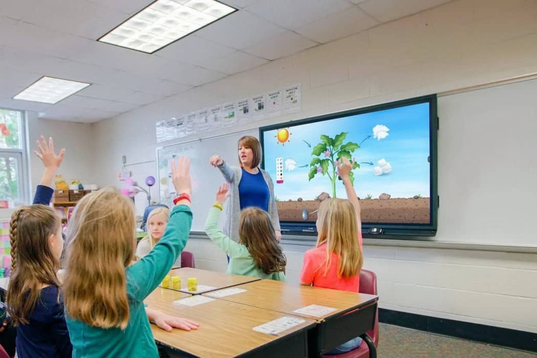 Interactive Whiteboards in the Classroom