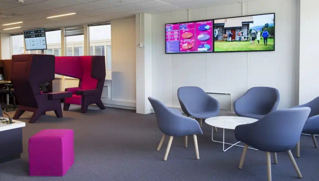 Workplace Digital Signage 103 min Workplace Digital Signage